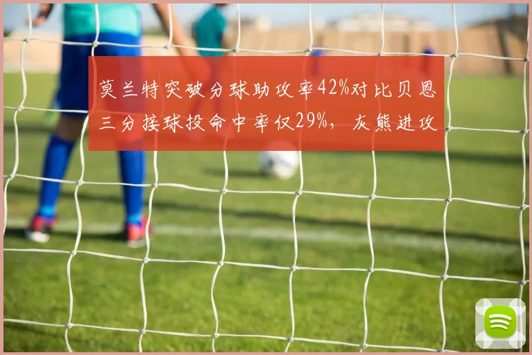 莫兰特突破分球助攻率42%对比贝恩三分接球投命中率仅29%，灰熊进攻体系失衡